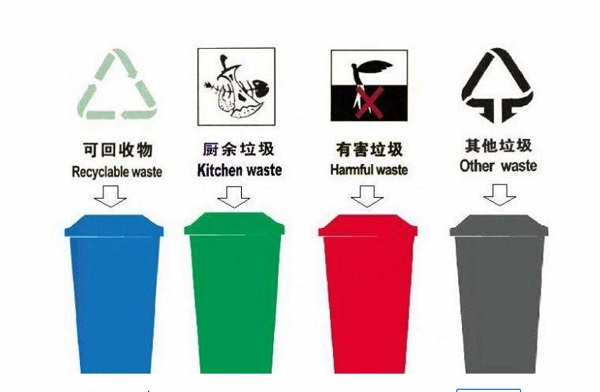北京垃圾强制分类 垃圾不分类不收运！支持垃圾分类利国利民2