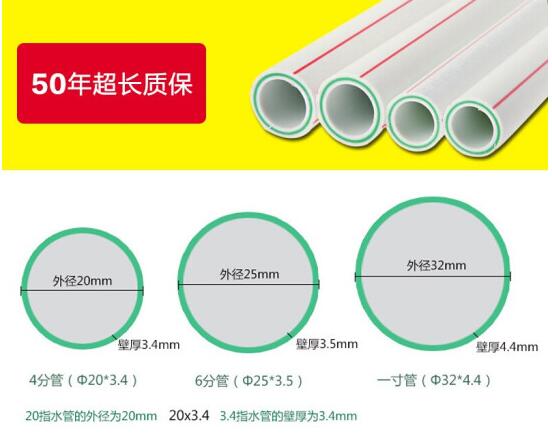ppr管规格型号尺寸表 2020年最新PPR水管有关尺寸规格2